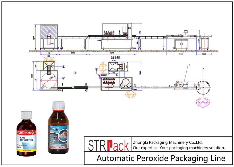 自动过氧化物包装线